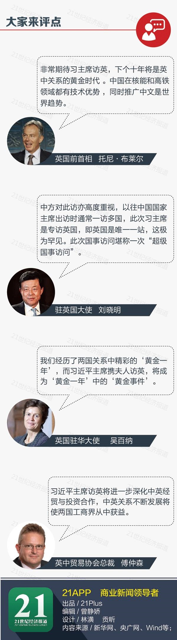 習(xí)大大訪英：這七大領(lǐng)域的合作和你有關(guān)！