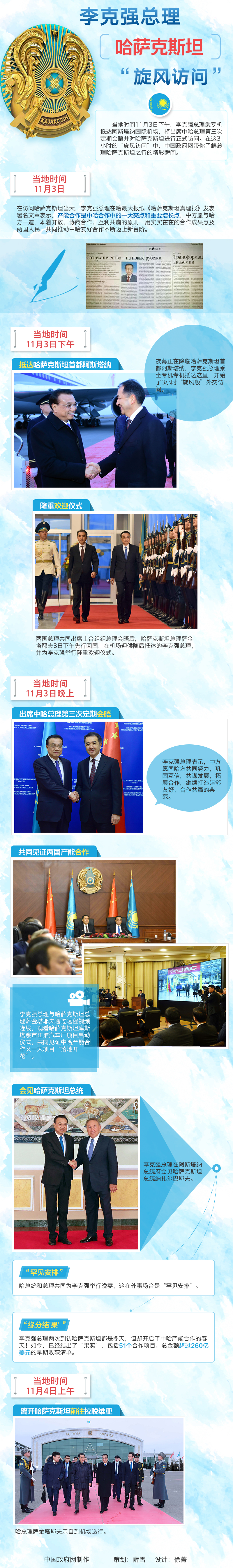 一圖讀懂：李克強總理哈薩克斯坦“旋風訪問”