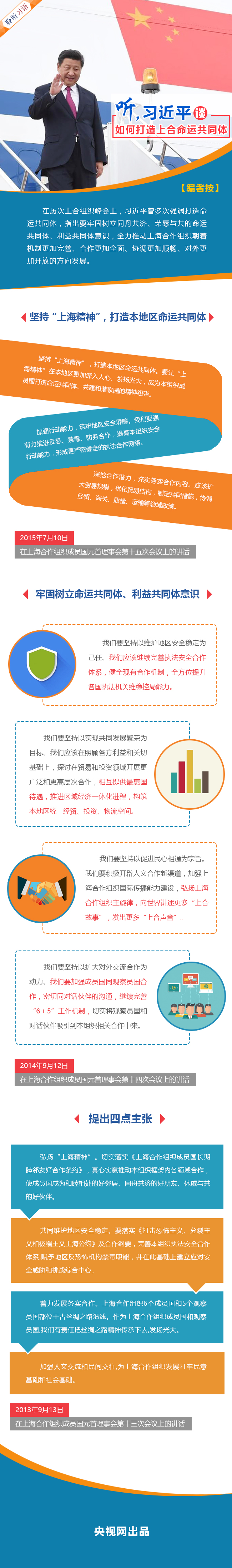聽，習近平談如何打造上合命運共同體