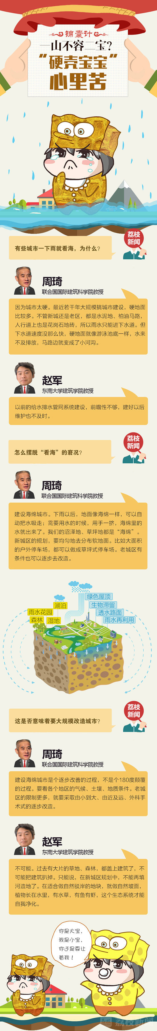 【治國理政新實踐·江蘇篇】錦囊計：“海綿寶寶”是這樣養成的！