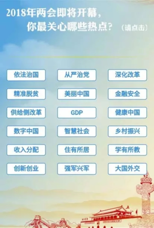今年兩會，你最關心什么？