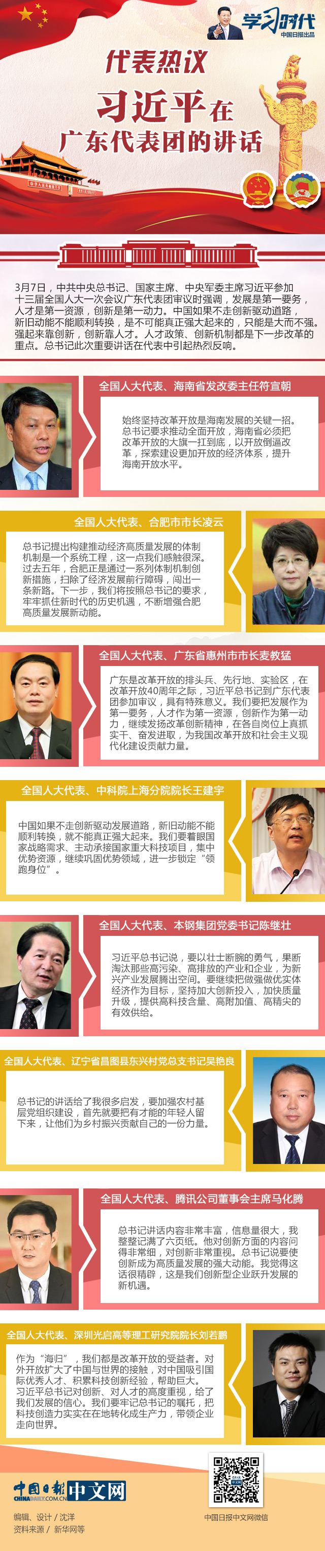 代表熱議習(xí)近平在廣東代表團(tuán)的講話