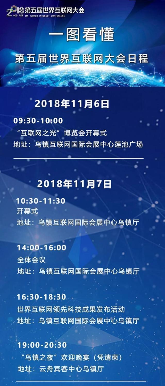 收藏！第五屆世界互聯(lián)網(wǎng)大會(huì)具體日程公布