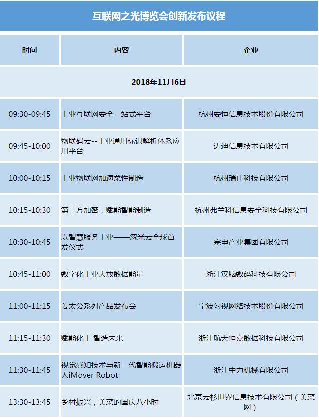 “互聯網之光”博覽會6日開幕 11個主題展區等你來逛