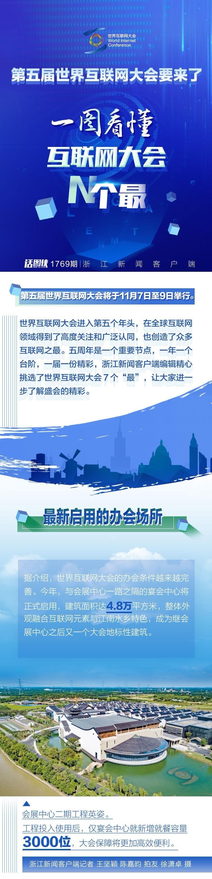 第五屆世界互聯(lián)網(wǎng)大會(huì)要來了 一圖看懂互聯(lián)網(wǎng)大會(huì)Ｎ個(gè)最