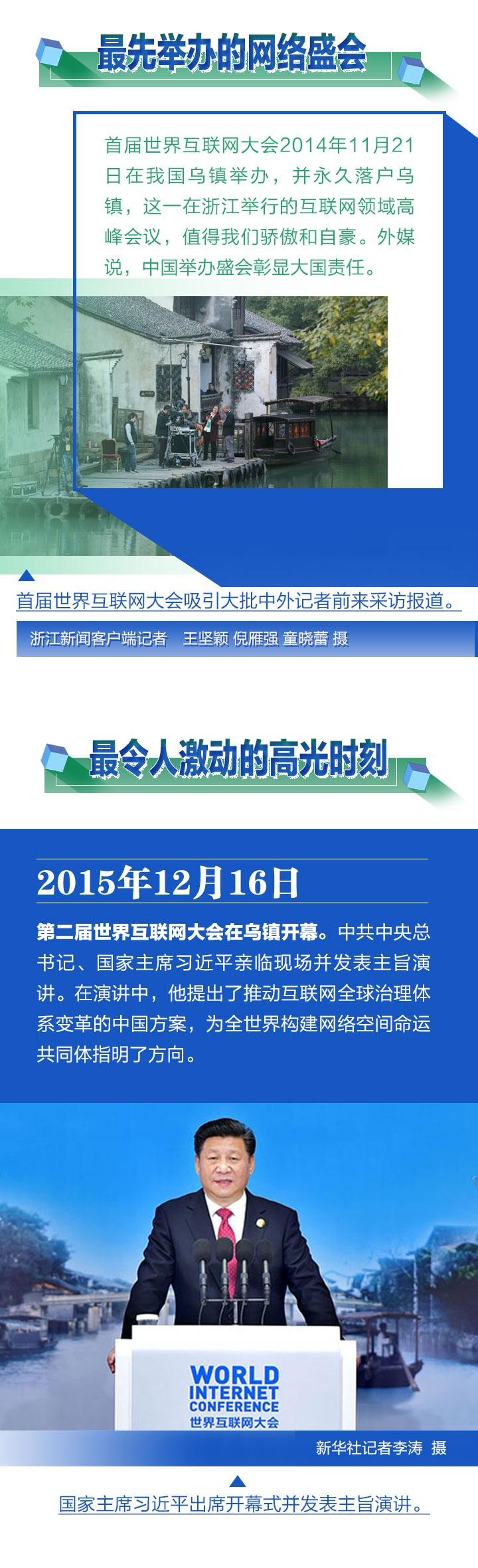 第五屆世界互聯(lián)網(wǎng)大會(huì)要來了 一圖看懂互聯(lián)網(wǎng)大會(huì)Ｎ個(gè)最