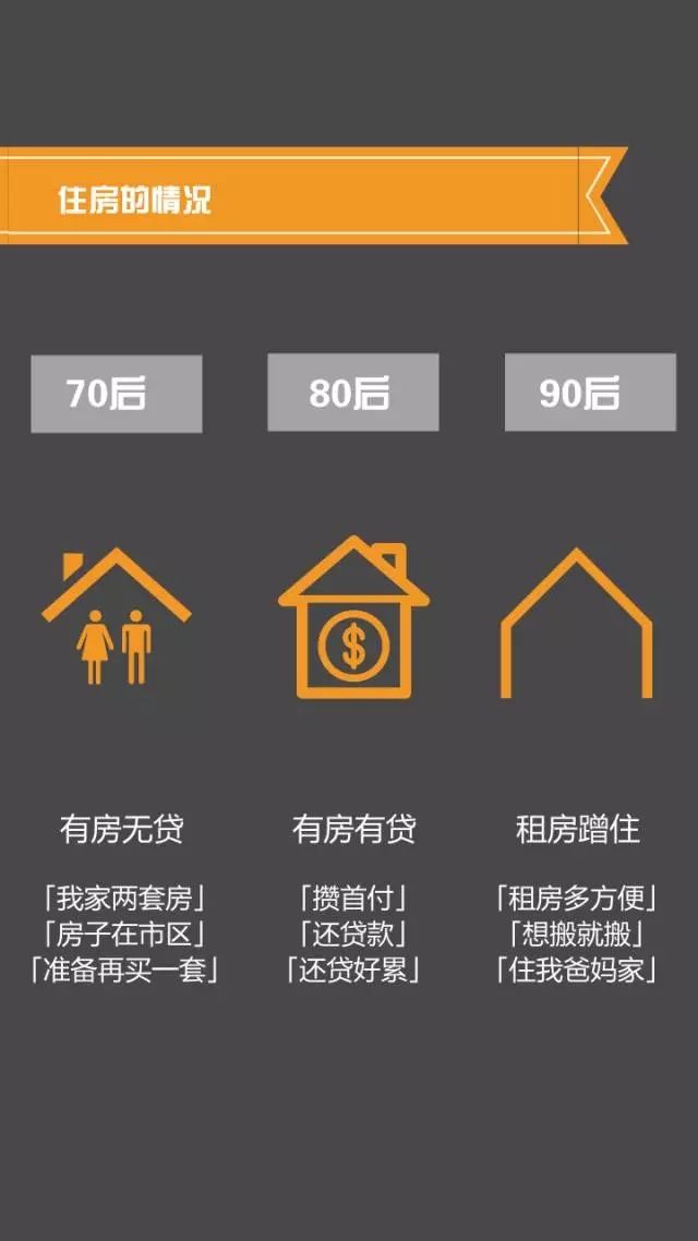70、80、90后談錢時(shí)，竟然是這樣…