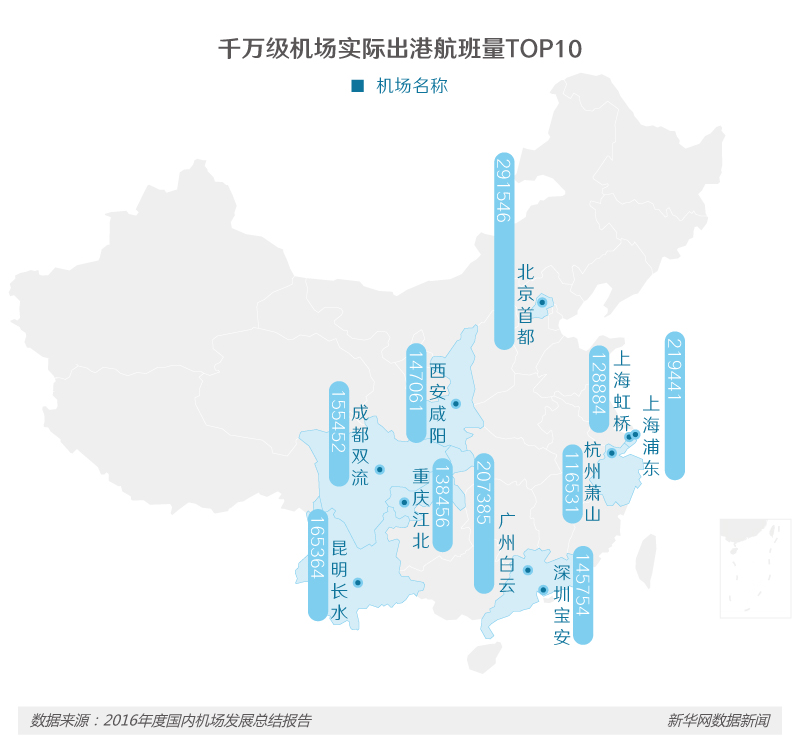 避開航班延誤，這些民航大數據或許能幫你