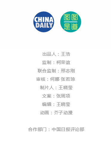 “一帶一路”，跟你有什么關系？丨圖圖是道